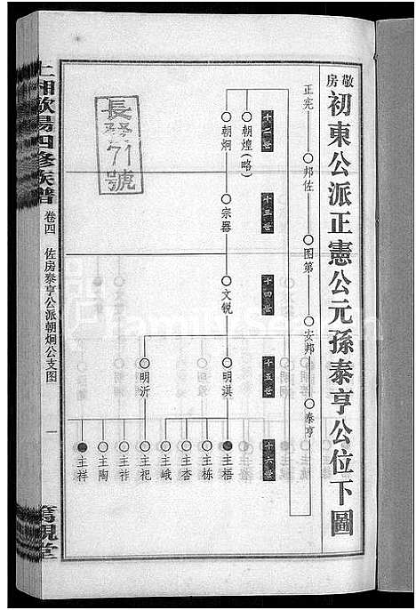 [下载][上湘田边欧阳氏四修族谱_51卷首末各1卷_上湘欧阳氏四修族谱]湖南.上湘田边欧阳氏四修家谱_七.pdf