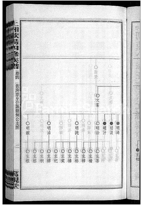 [下载][上湘田边欧阳氏四修族谱_51卷首末各1卷_上湘欧阳氏四修族谱]湖南.上湘田边欧阳氏四修家谱_七.pdf