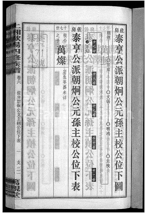 [下载][上湘田边欧阳氏四修族谱_51卷首末各1卷_上湘欧阳氏四修族谱]湖南.上湘田边欧阳氏四修家谱_八.pdf