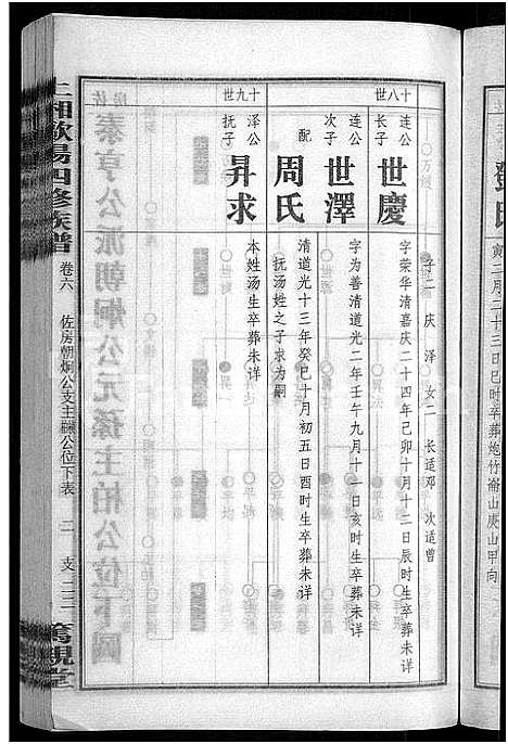 [下载][上湘田边欧阳氏四修族谱_51卷首末各1卷_上湘欧阳氏四修族谱]湖南.上湘田边欧阳氏四修家谱_八.pdf