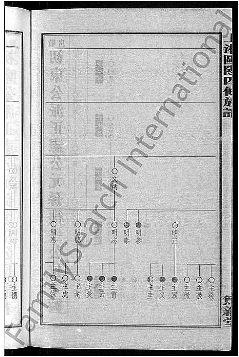 [下载][上湘田边欧阳氏四修族谱_51卷首末各1卷_上湘欧阳氏四修族谱]湖南.上湘田边欧阳氏四修家谱_十.pdf