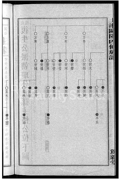 [下载][上湘田边欧阳氏四修族谱_51卷首末各1卷_上湘欧阳氏四修族谱]湖南.上湘田边欧阳氏四修家谱_十二.pdf