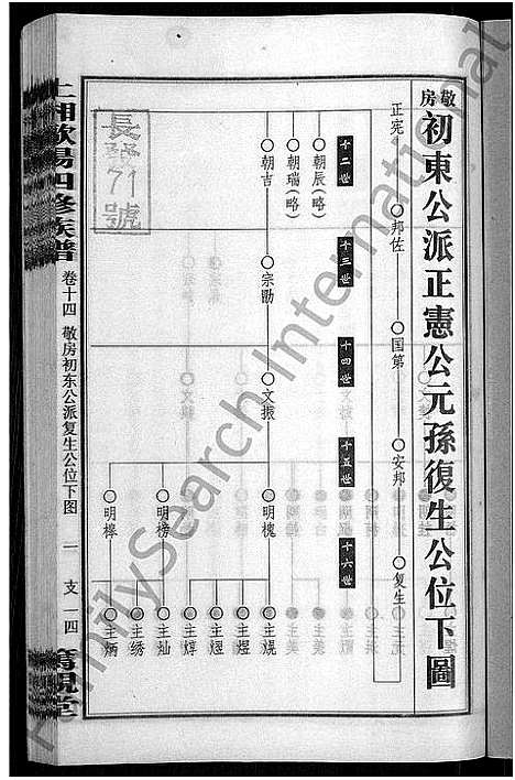 [下载][上湘田边欧阳氏四修族谱_51卷首末各1卷_上湘欧阳氏四修族谱]湖南.上湘田边欧阳氏四修家谱_十四.pdf