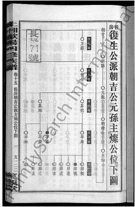 [下载][上湘田边欧阳氏四修族谱_51卷首末各1卷_上湘欧阳氏四修族谱]湖南.上湘田边欧阳氏四修家谱_十五.pdf