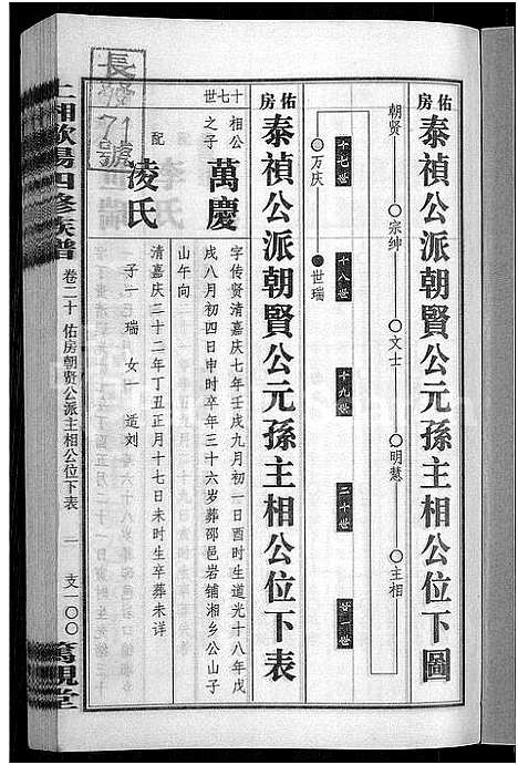 [下载][上湘田边欧阳氏四修族谱_51卷首末各1卷_上湘欧阳氏四修族谱]湖南.上湘田边欧阳氏四修家谱_十八.pdf