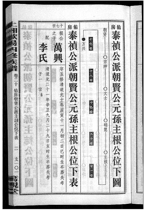 [下载][上湘田边欧阳氏四修族谱_51卷首末各1卷_上湘欧阳氏四修族谱]湖南.上湘田边欧阳氏四修家谱_十八.pdf