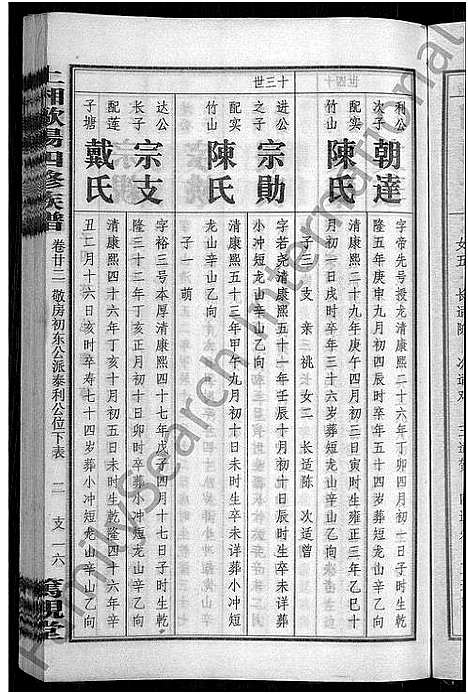 [下载][上湘田边欧阳氏四修族谱_51卷首末各1卷_上湘欧阳氏四修族谱]湖南.上湘田边欧阳氏四修家谱_十九.pdf