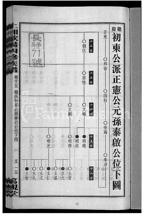 [下载][上湘田边欧阳氏四修族谱_51卷首末各1卷_上湘欧阳氏四修族谱]湖南.上湘田边欧阳氏四修家谱_二十.pdf