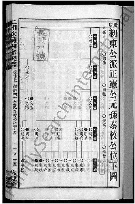 [下载][上湘田边欧阳氏四修族谱_51卷首末各1卷_上湘欧阳氏四修族谱]湖南.上湘田边欧阳氏四修家谱_二十二.pdf