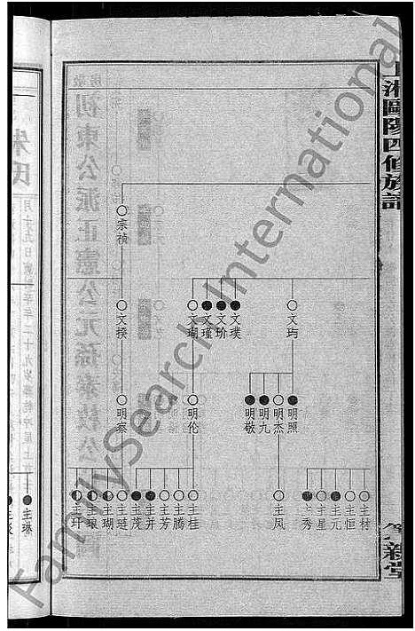 [下载][上湘田边欧阳氏四修族谱_51卷首末各1卷_上湘欧阳氏四修族谱]湖南.上湘田边欧阳氏四修家谱_二十二.pdf