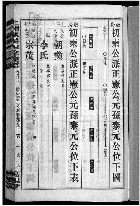 [下载][上湘田边欧阳氏四修族谱_51卷首末各1卷_上湘欧阳氏四修族谱]湖南.上湘田边欧阳氏四修家谱_二十三.pdf