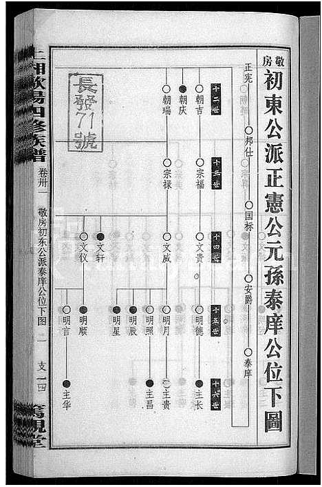 [下载][上湘田边欧阳氏四修族谱_51卷首末各1卷_上湘欧阳氏四修族谱]湖南.上湘田边欧阳氏四修家谱_二十四.pdf