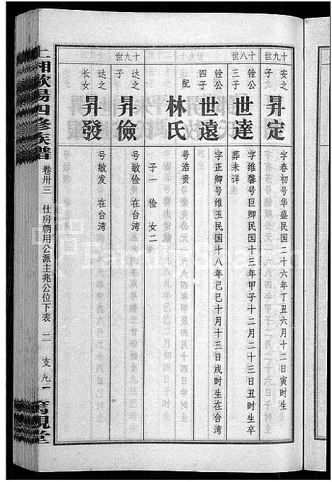 [下载][上湘田边欧阳氏四修族谱_51卷首末各1卷_上湘欧阳氏四修族谱]湖南.上湘田边欧阳氏四修家谱_二十五.pdf