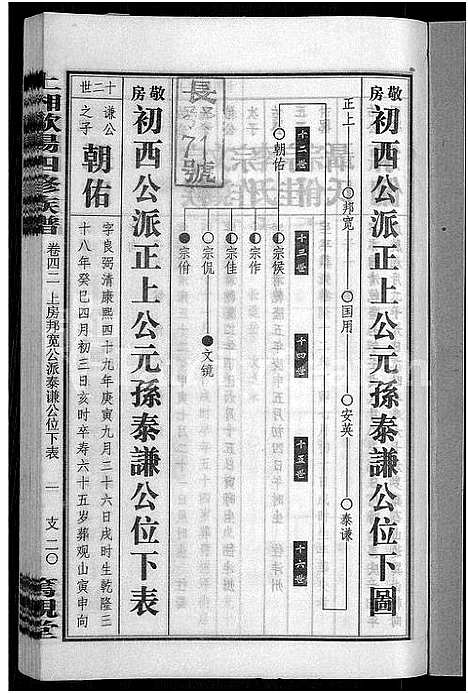 [下载][上湘田边欧阳氏四修族谱_51卷首末各1卷_上湘欧阳氏四修族谱]湖南.上湘田边欧阳氏四修家谱_二十九.pdf