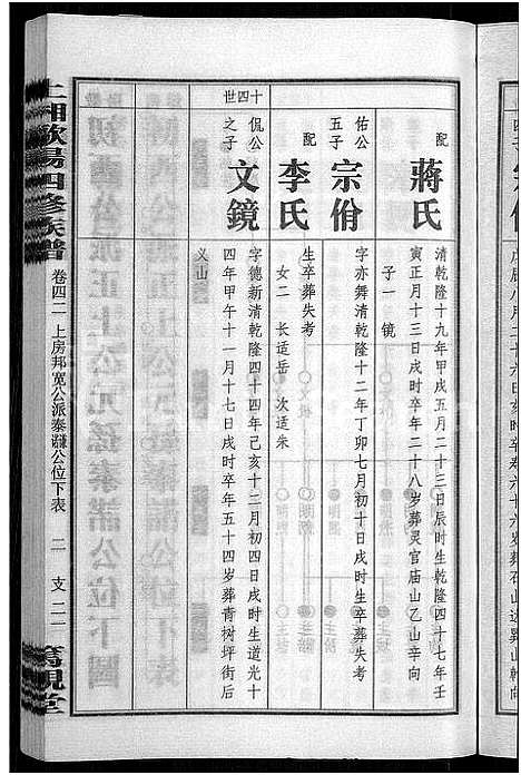 [下载][上湘田边欧阳氏四修族谱_51卷首末各1卷_上湘欧阳氏四修族谱]湖南.上湘田边欧阳氏四修家谱_二十九.pdf