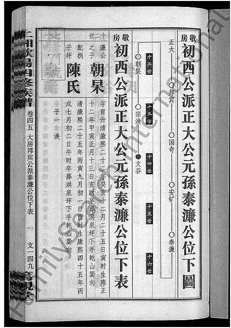 [下载][上湘田边欧阳氏四修族谱_51卷首末各1卷_上湘欧阳氏四修族谱]湖南.上湘田边欧阳氏四修家谱_三十一.pdf