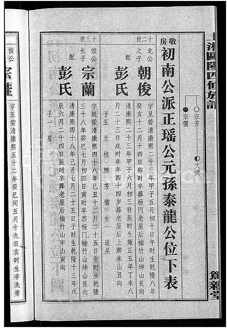 [下载][上湘田边欧阳氏四修族谱_51卷首末各1卷_上湘欧阳氏四修族谱]湖南.上湘田边欧阳氏四修家谱_三十二.pdf