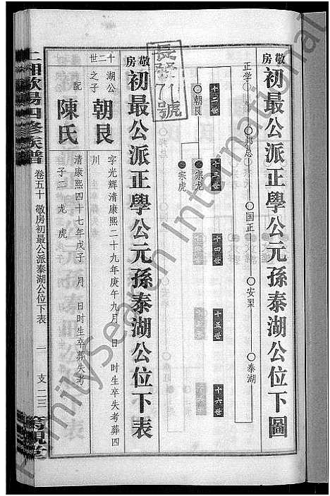 [下载][上湘田边欧阳氏四修族谱_51卷首末各1卷_上湘欧阳氏四修族谱]湖南.上湘田边欧阳氏四修家谱_三十三.pdf