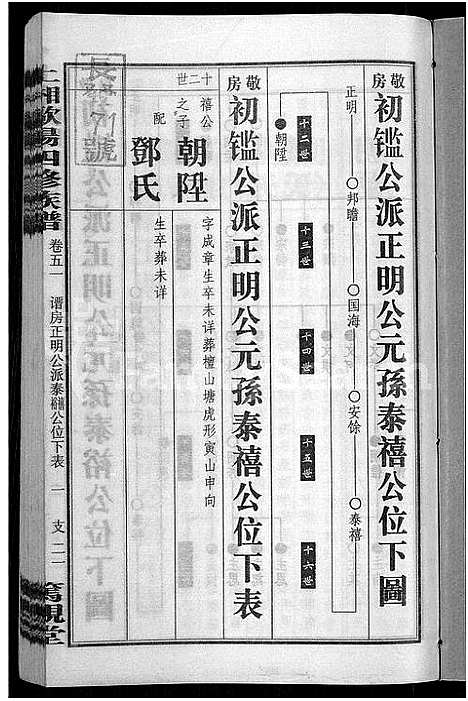 [下载][上湘田边欧阳氏四修族谱_51卷首末各1卷_上湘欧阳氏四修族谱]湖南.上湘田边欧阳氏四修家谱_三十四.pdf