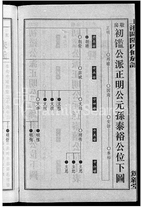 [下载][上湘田边欧阳氏四修族谱_51卷首末各1卷_上湘欧阳氏四修族谱]湖南.上湘田边欧阳氏四修家谱_三十四.pdf