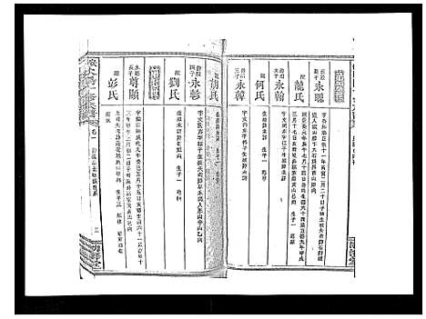 [下载][安化欧阳十修族谱_45卷首5卷]湖南.安化欧阳十修家谱_六.pdf