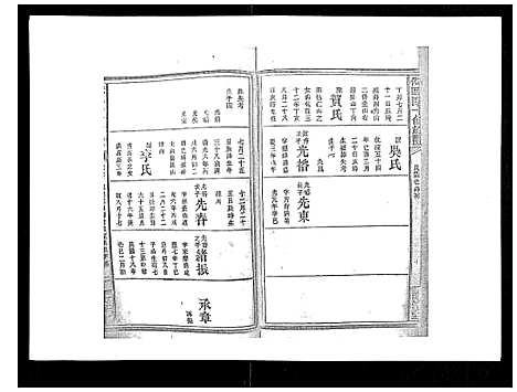 [下载][安化欧阳十修族谱_45卷首5卷]湖南.安化欧阳十修家谱_七.pdf