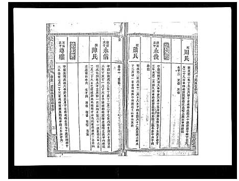 [下载][安化欧阳十修族谱_45卷首5卷]湖南.安化欧阳十修家谱_八.pdf