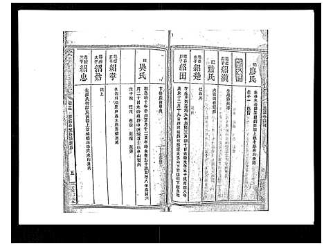 [下载][安化欧阳十修族谱_45卷首5卷]湖南.安化欧阳十修家谱_八.pdf