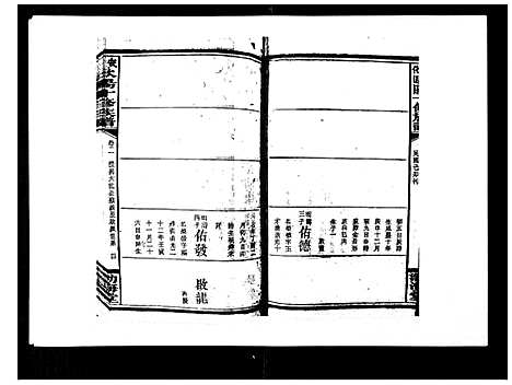 [下载][安化欧阳十修族谱_45卷首5卷]湖南.安化欧阳十修家谱_九.pdf