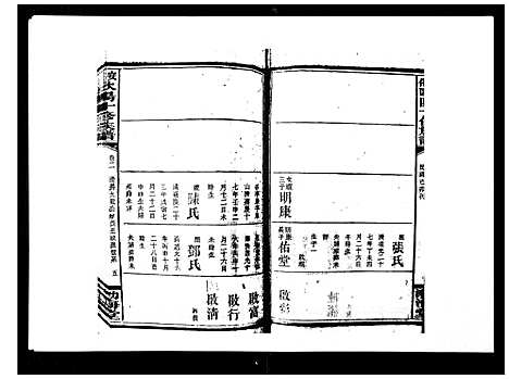 [下载][安化欧阳十修族谱_45卷首5卷]湖南.安化欧阳十修家谱_九.pdf