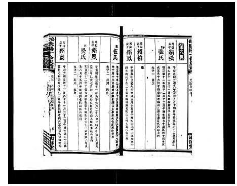 [下载][安化欧阳十修族谱_45卷首5卷]湖南.安化欧阳十修家谱_十.pdf