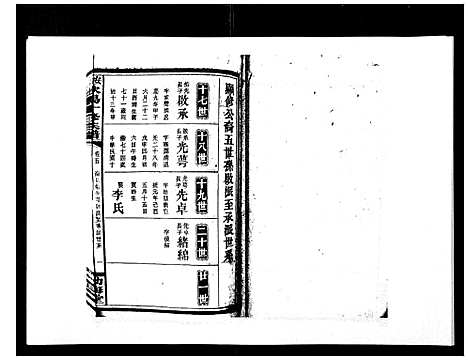 [下载][安化欧阳十修族谱_45卷首5卷]湖南.安化欧阳十修家谱_十二.pdf