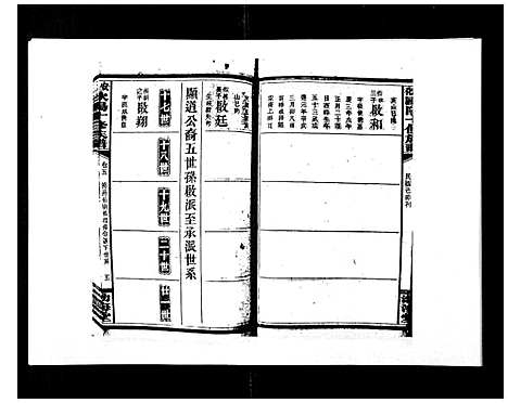 [下载][安化欧阳十修族谱_45卷首5卷]湖南.安化欧阳十修家谱_十二.pdf