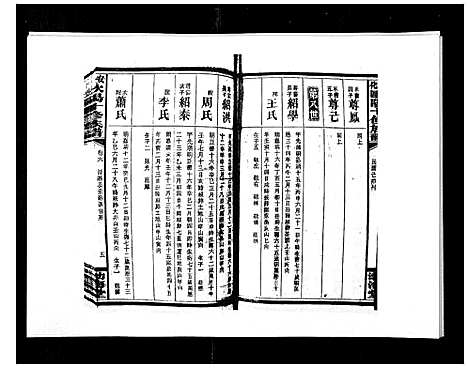 [下载][安化欧阳十修族谱_45卷首5卷]湖南.安化欧阳十修家谱_十三.pdf