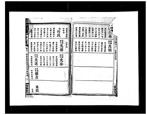 [下载][安化欧阳十修族谱_45卷首5卷]湖南.安化欧阳十修家谱_十四.pdf