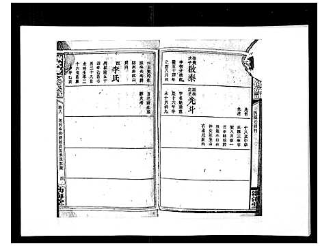 [下载][安化欧阳十修族谱_45卷首5卷]湖南.安化欧阳十修家谱_十四.pdf