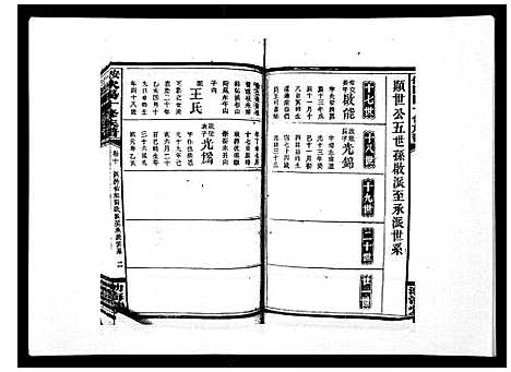 [下载][安化欧阳十修族谱_45卷首5卷]湖南.安化欧阳十修家谱_十六.pdf