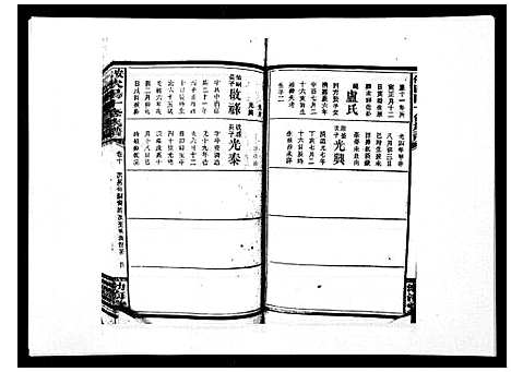 [下载][安化欧阳十修族谱_45卷首5卷]湖南.安化欧阳十修家谱_十六.pdf