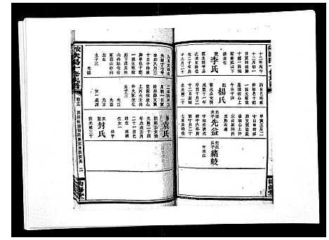 [下载][安化欧阳十修族谱_45卷首5卷]湖南.安化欧阳十修家谱_十八.pdf