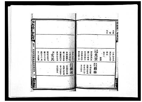 [下载][安化欧阳十修族谱_45卷首5卷]湖南.安化欧阳十修家谱_十八.pdf