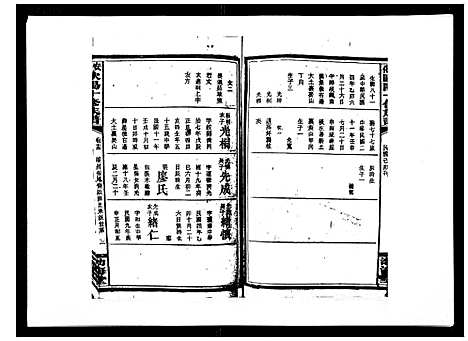 [下载][安化欧阳十修族谱_45卷首5卷]湖南.安化欧阳十修家谱_二十.pdf