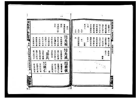 [下载][安化欧阳十修族谱_45卷首5卷]湖南.安化欧阳十修家谱_二十一.pdf