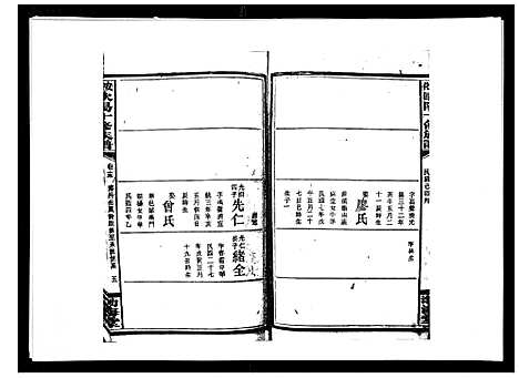 [下载][安化欧阳十修族谱_45卷首5卷]湖南.安化欧阳十修家谱_二十一.pdf