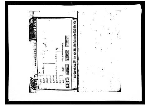 [下载][安化欧阳十修族谱_45卷首5卷]湖南.安化欧阳十修家谱_二十二.pdf