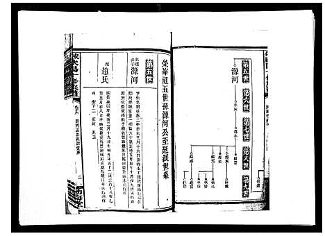 [下载][安化欧阳十修族谱_45卷首5卷]湖南.安化欧阳十修家谱_二十二.pdf