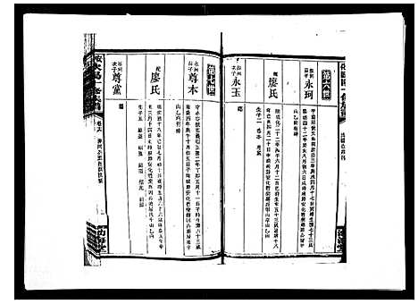 [下载][安化欧阳十修族谱_45卷首5卷]湖南.安化欧阳十修家谱_二十二.pdf