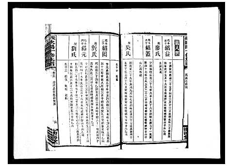 [下载][安化欧阳十修族谱_45卷首5卷]湖南.安化欧阳十修家谱_二十二.pdf