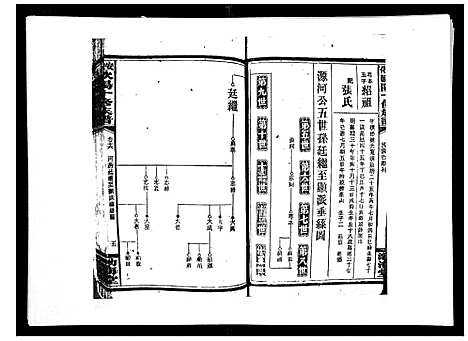 [下载][安化欧阳十修族谱_45卷首5卷]湖南.安化欧阳十修家谱_二十二.pdf