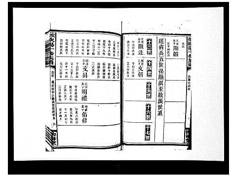 [下载][安化欧阳十修族谱_45卷首5卷]湖南.安化欧阳十修家谱_二十六.pdf