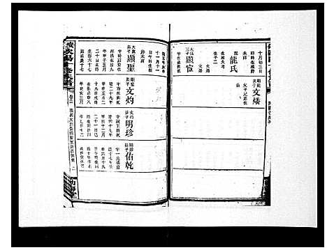 [下载][安化欧阳十修族谱_45卷首5卷]湖南.安化欧阳十修家谱_二十七.pdf